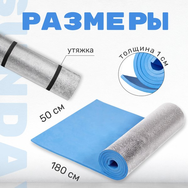 Изображение товара Туристический коврик Sundays Fitness IR97509A (голубой)