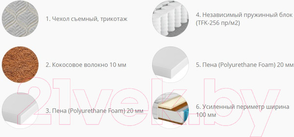 Изображение товара Матрас Территория сна Optima 03 140x190