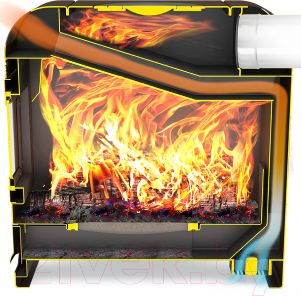 Изображение товара Печь отопительно-варочная Теплодар Метеор-220