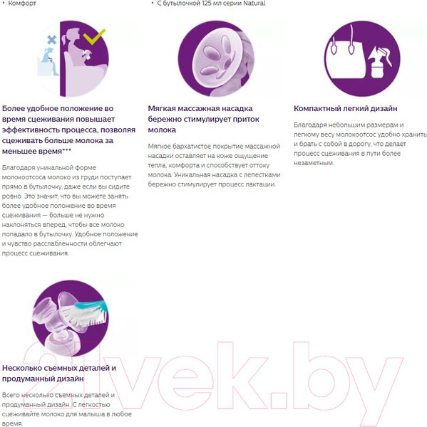 Изображение товара Молокоотсос ручной Philips AVENT Avent Natural / SCF330/40