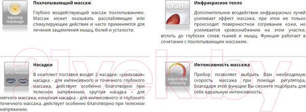 Изображение товара Массажер электронный Beurer MG70 для тела