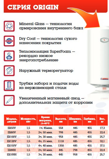 Изображение товара Накопительный водонагреватель Garanterm ER 100-V