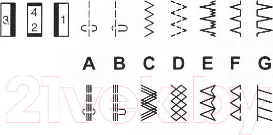 Изображение товара Швейная машина Janome PS 19