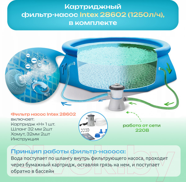 Изображение товара Каркасный бассейн Intex Metal Frame / 56999/28202 (305x76)