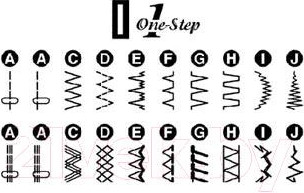 Изображение товара Швейная машина Janome 419S