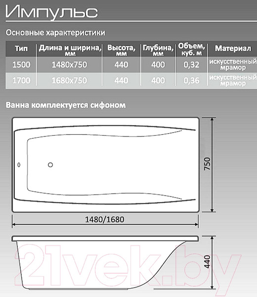 Изображение товара Ванна из искусственного мрамора Belux Импульс 1700
