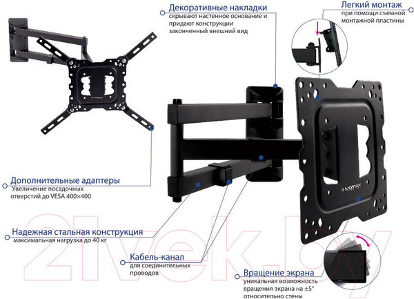 Изображение товара Кронштейн для телевизора Kromax Dix-18 (черный)