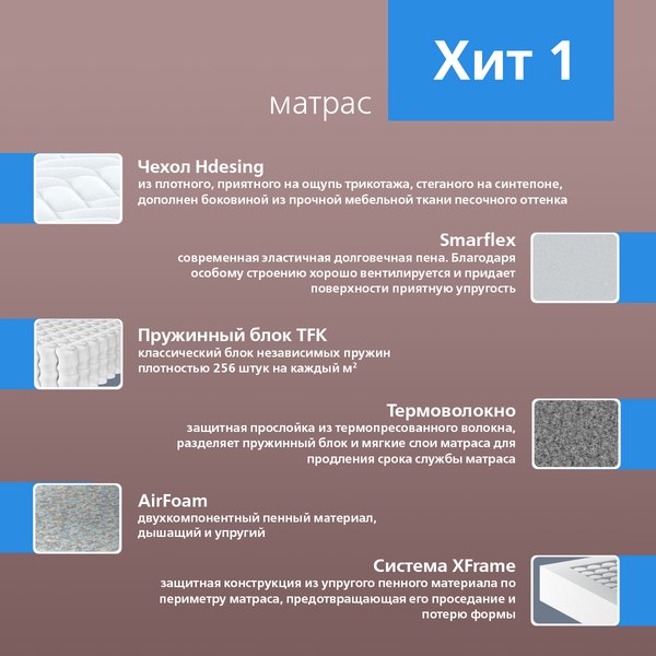Изображение товара Матрас Vegas Хит 1 80x180