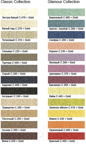 Изображение товара Добавка к фуге Litokol Gold (75г)