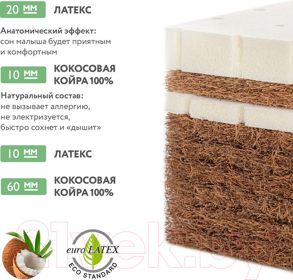 Изображение товара Матрас в кроватку Плитекс Bamboo Nature БН-119-01