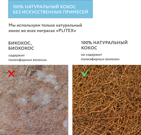 Изображение товара Матрас в кроватку Plitex EcoLife ЭКФ-01 (ЭКФ-119-01)