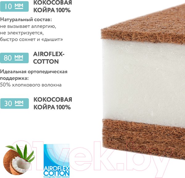 Изображение товара Матрас в кроватку Plitex EcoLux ЭКЛ-01 (ЭКЛ-119-01)