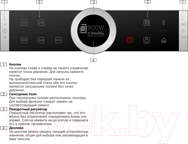 Изображение товара Микроволновая печь Bosch BFL634GS1