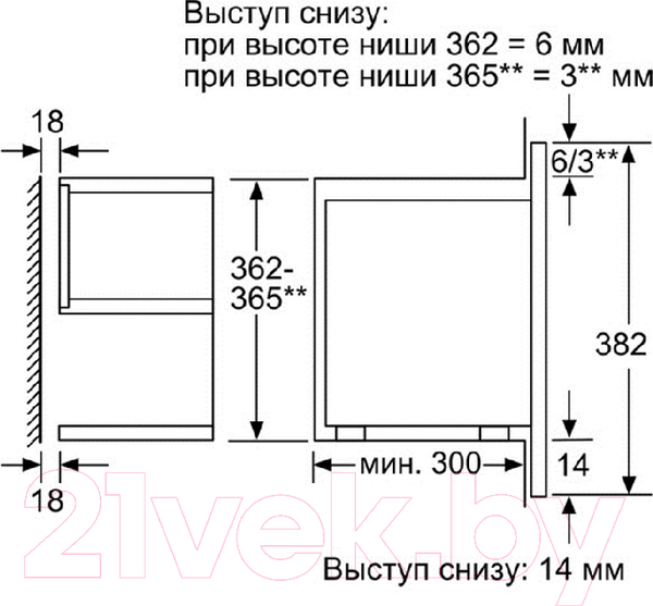 Изображение товара Микроволновая печь Bosch BFL634GS1