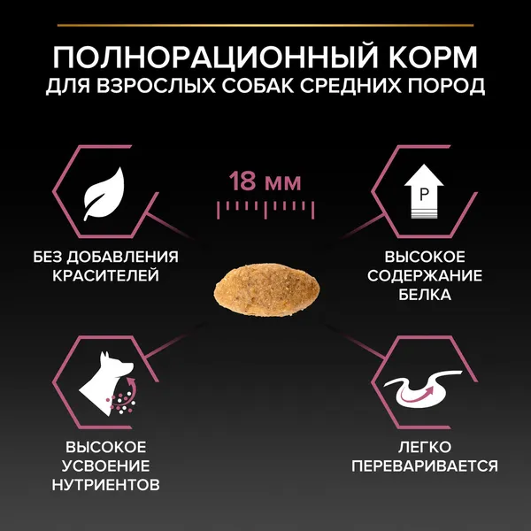 Изображение товара Сухой корм для собак Pro Plan Medium Adult Sensitive Skin с лососем и рисом (3кг)