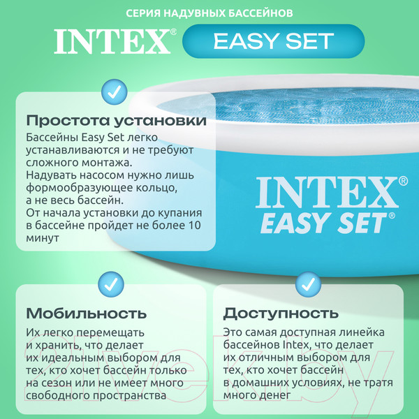 Изображение товара Надувной бассейн Intex Easy Set / 54402/28101 (183x51)