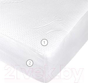 Изображение товара Наматрасник защитный Vegas Protect Stressfree L1 190x200