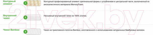 Изображение товара Ортопедическая подушка Vegas Junior