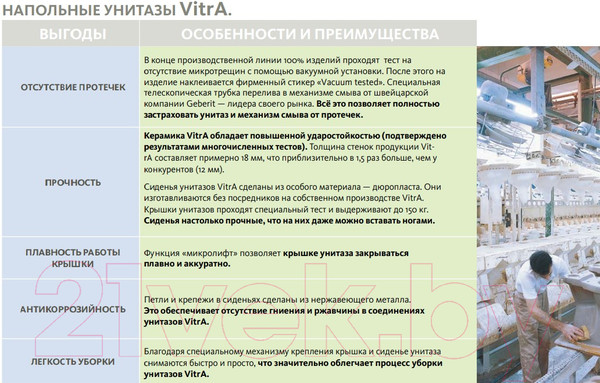 Изображение товара Унитаз напольный VitrA Zentrum / 9012B003-7202