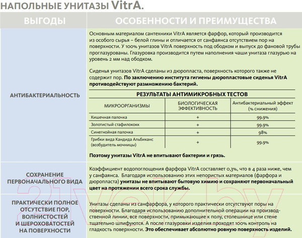Изображение товара Унитаз напольный VitrA Zentrum / 9012B003-7202
