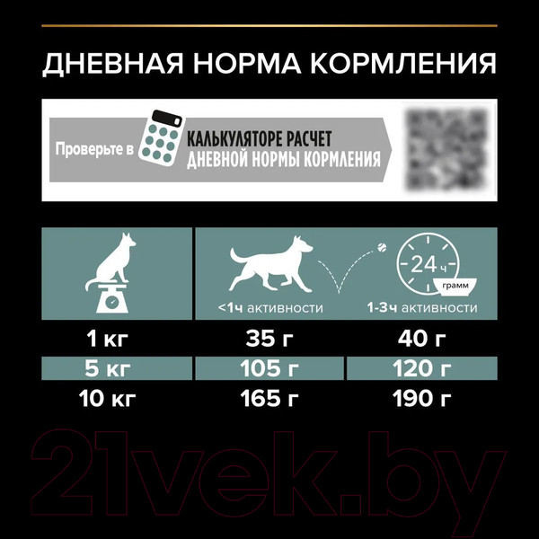 Изображение товара Сухой корм для собак Pro Plan Adult Small & Mini Sensitive Digestion с ягненком и рисом (3кг)