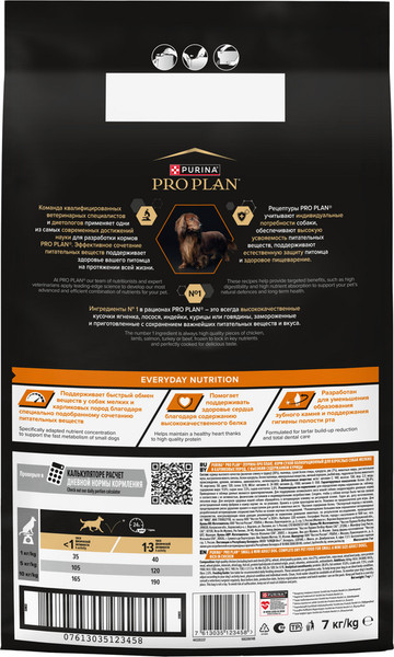 Изображение товара Сухой корм для собак Pro Plan Adult Small & Mini Opti Health с курицей (7кг)