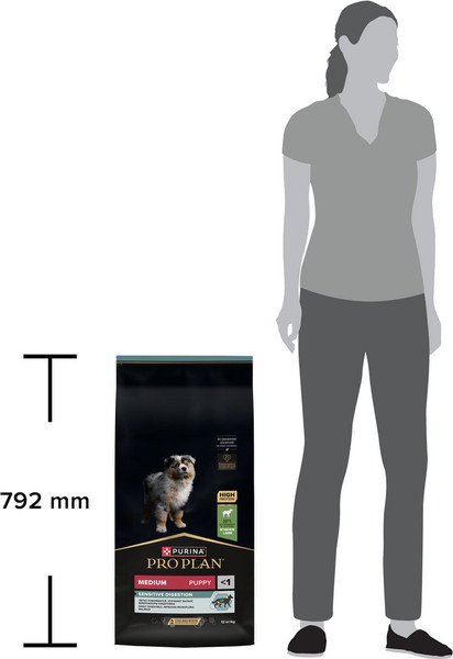 Изображение товара Сухой корм для собак Pro Plan Puppy Medium Sensitive Digestion с ягненком (12кг)