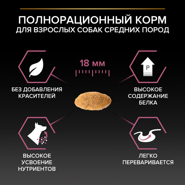 Изображение товара Сухой корм для собак Pro Plan Adult Medium Sensitive Skin с лососем и рисом (14кг)