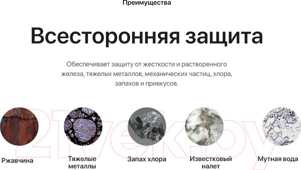 Изображение товара Комплект модулей сменных фильтрующих БАРЬЕР Профи Complex