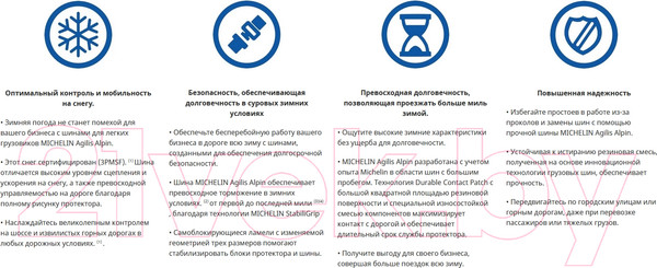 Изображение товара Зимняя легкогрузовая шина Michelin Agilis Alpin 235/65R16C 115/113R