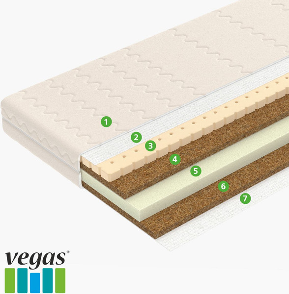 Изображение товара Матрас в кроватку Vegas Kids Magic 55x115