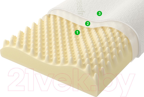 Изображение товара Ортопедическая подушка Vegas №11 Soft