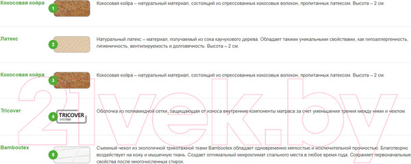 Изображение товара Наматрасник ортопедический Vegas Кокос Микс 80x190