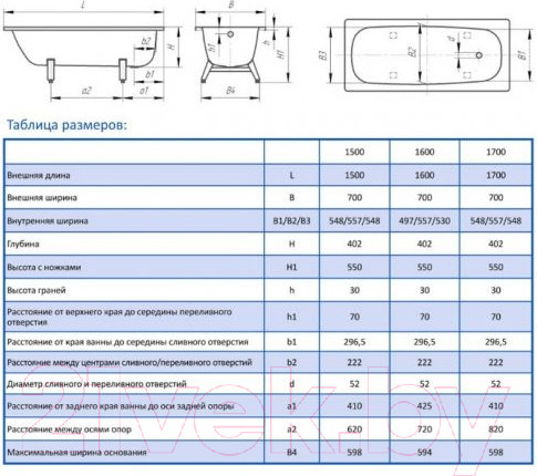 Изображение товара Ванна стальная ВИЗ Antika 140x70 (белая орхидея, с ножками)