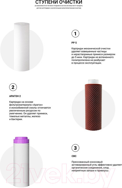 Изображение товара Комплект модулей сменных фильтрующих Гейзер 1 3ИВЖ