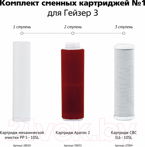 Изображение товара Комплект модулей сменных фильтрующих Гейзер 1 3ИВЖ