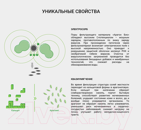 Изображение товара Комплект модулей сменных фильтрующих Гейзер №8