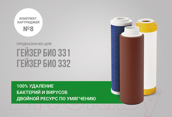Изображение товара Комплект модулей сменных фильтрующих Гейзер №8