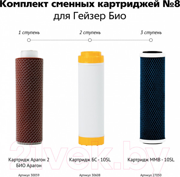 Изображение товара Комплект модулей сменных фильтрующих Гейзер №8