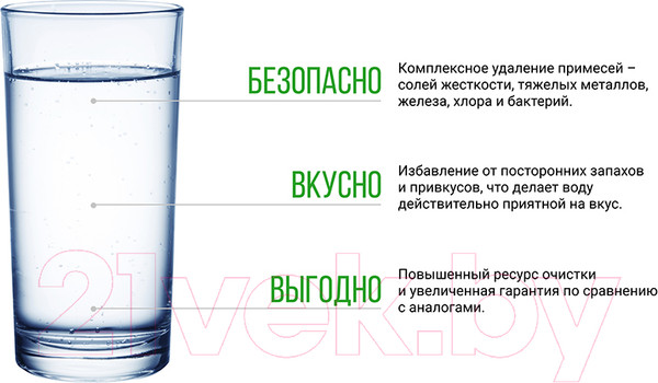 Изображение товара Комплект модулей сменных фильтрующих Гейзер С-2