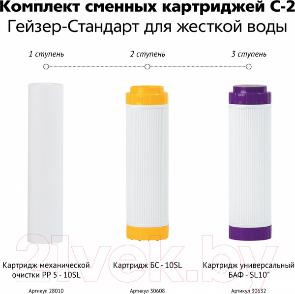 Изображение товара Комплект модулей сменных фильтрующих Гейзер С-2