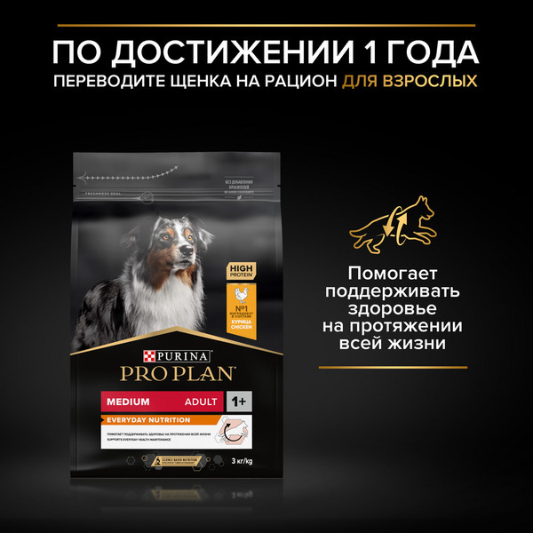Изображение товара Сухой корм для собак Pro Plan Puppy Medium Optistart с курицей (12кг)