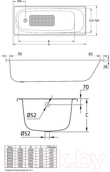Изображение товара Ванна стальная BLB Europa 150x70