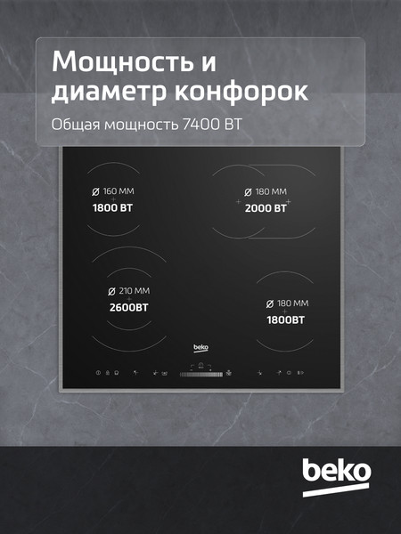 Изображение товара Электрическая варочная панель Beko HIC64503TX