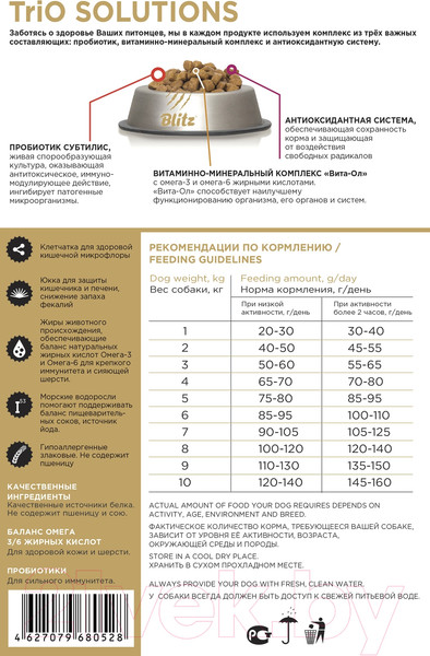 Изображение товара Сухой корм для собак Blitz Pets Adult Mini&Toy (2кг)