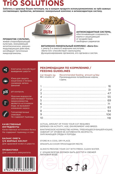 Изображение товара Сухой корм для кошек Blitz Pets Adults Cats Chiken (10кг)