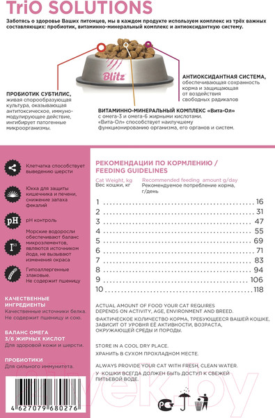 Изображение товара Сухой корм для кошек Blitz Pets Adult Cats Lamb (2кг)