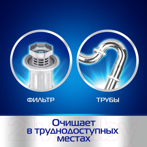 Изображение товара Гель для посудомоечных машин Finish 5 мощных функций (250мл)