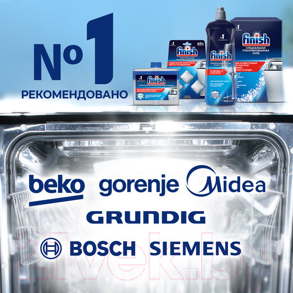 Изображение товара Гель для посудомоечных машин Finish 5 мощных функций (250мл)