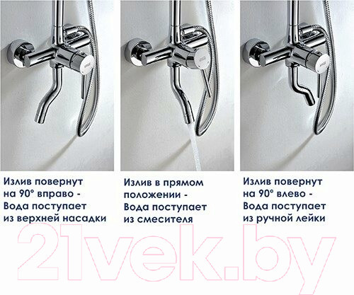 Изображение товара Душевая система со смесителем Wasserkraft A14401